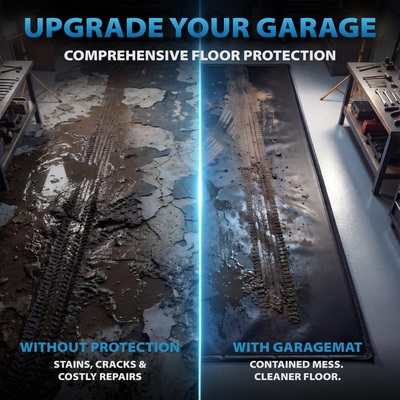 Dremgara® 2026 Upgrade Garage Floor Containment Mat with Open-Close Drain Outlet