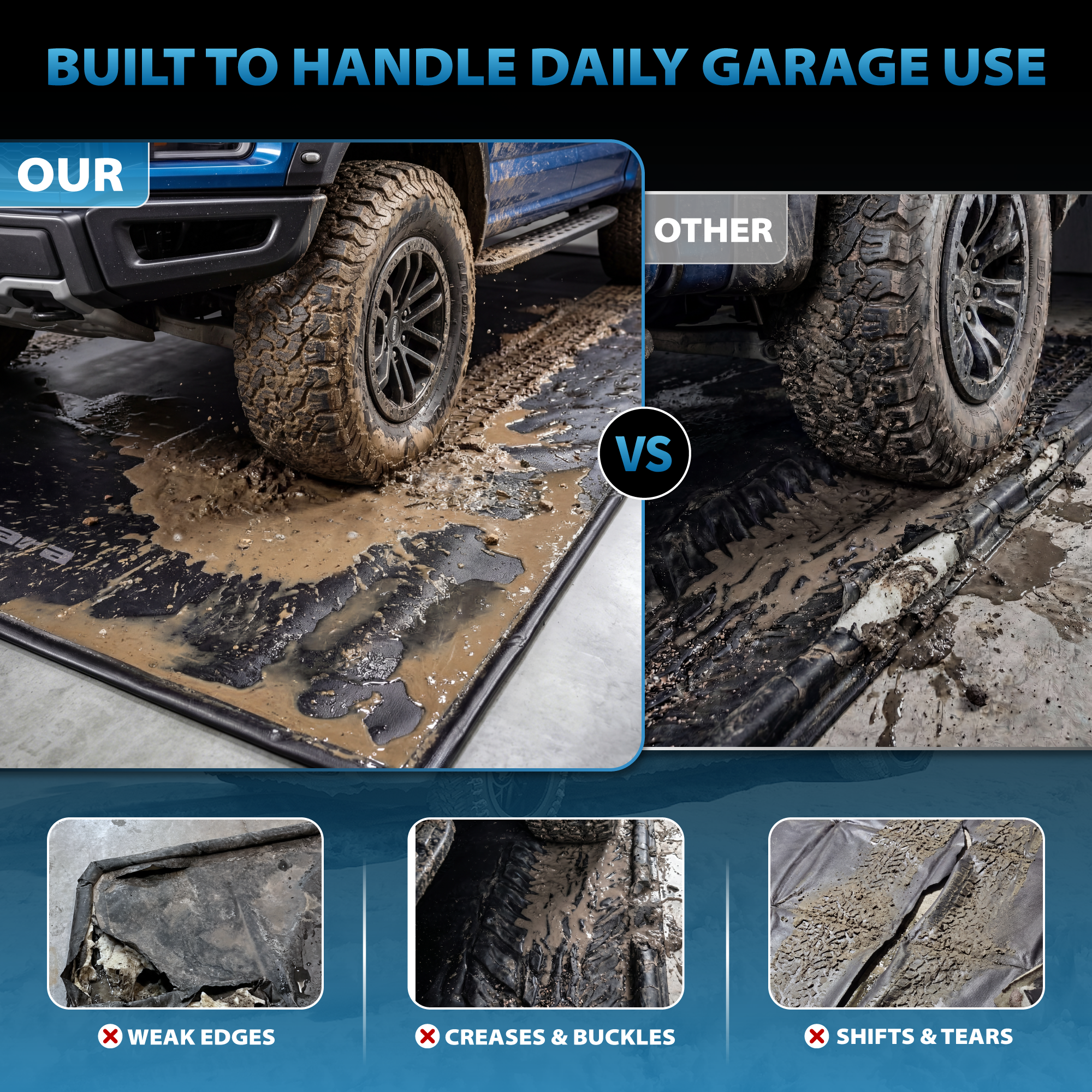 Dremgara® 2026 Upgrade Garage Floor Containment Mat with Open-Close Drain Outlet